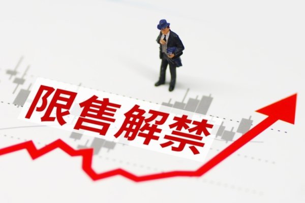 万德策略 下周A股限售股解禁规模超840亿元，多股面临解禁压力