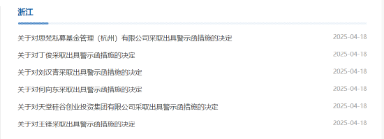 嘉创配资 投管委托不合规、信披瑕疵等多项问题曝光！思梵私募及相关责任人被出具警示函