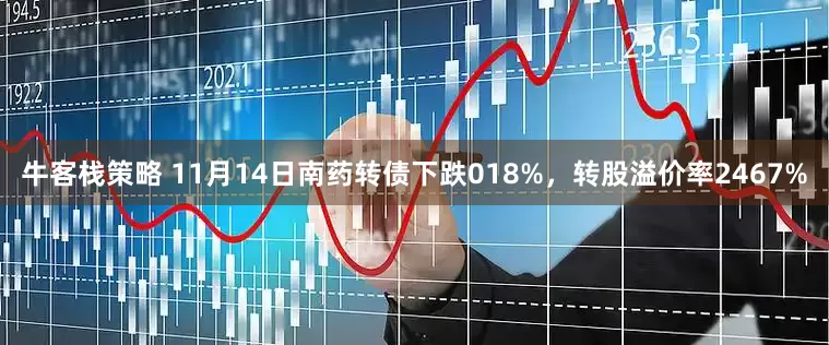 牛客栈策略 11月14日南药转债下跌018%，转股溢价率2467%
